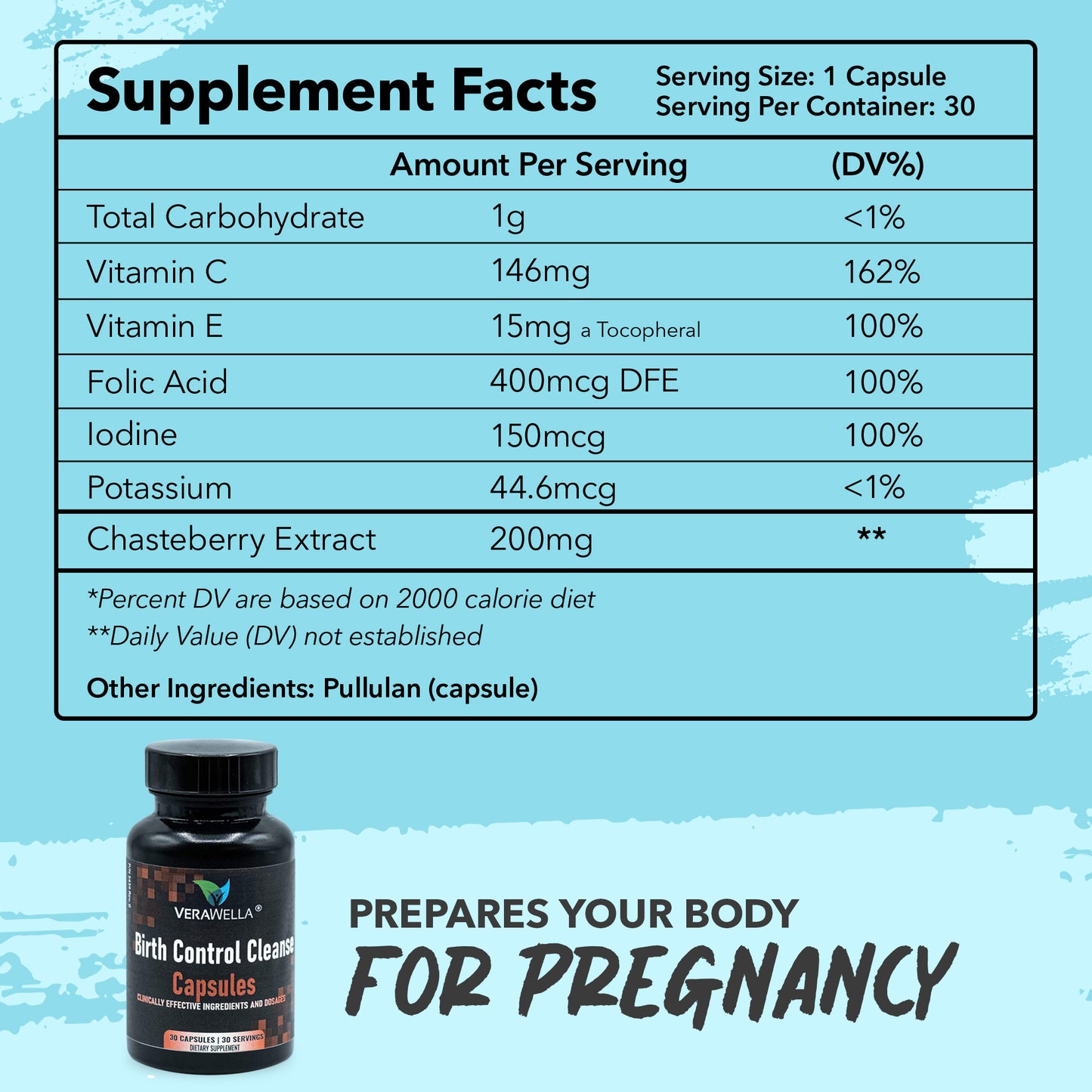 Birth Control Cleanse Capsules - VeraWella