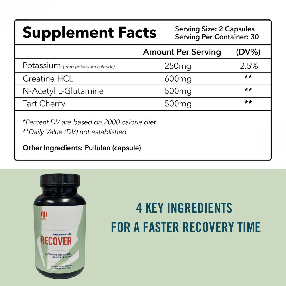 Recover pure endurance supplement facts panel showing the following ingredients, Potassium, Creatine, N-Acetyl L-Glutamine, and Tart Cherry to help muscles recover and replace electrolytes.